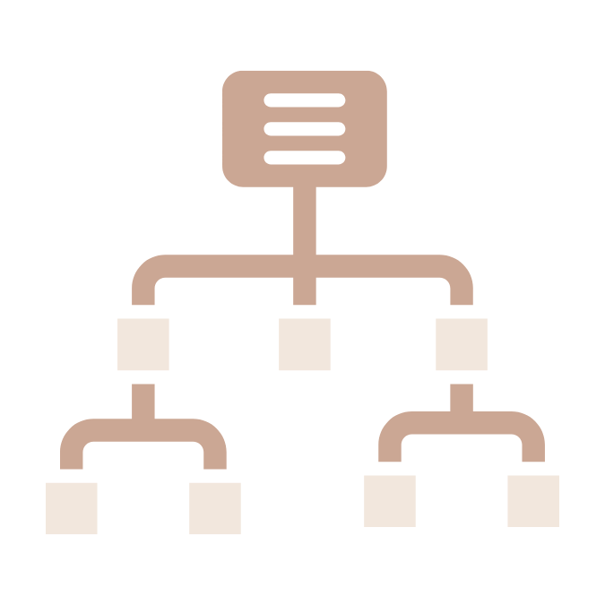 Sitemaps